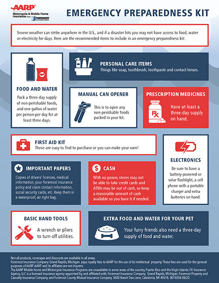 Motorcycle safety tips infographic